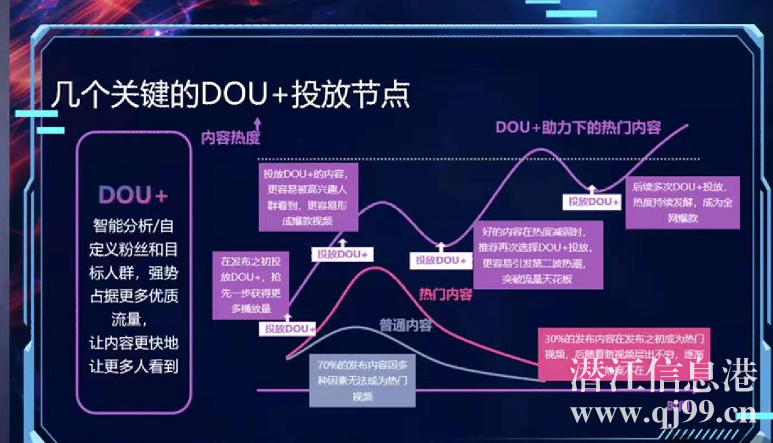 【認(rèn)證】政府培訓(xùn)| 直播帶貨，全程0費(fèi)用